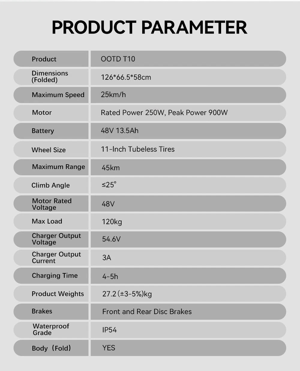 Monopattino Ripiegabile Elettrico 250W Ruote Fuoristrada11 Pollici 25 km/h 45 km