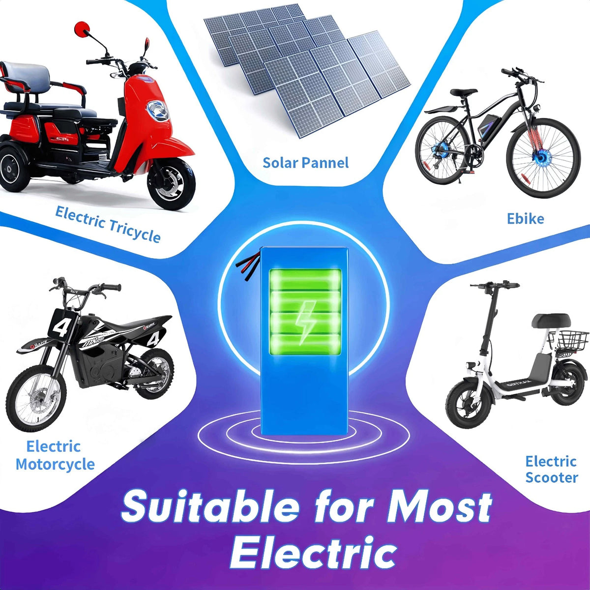 Batteria Per E-bike 36 V 374,4 Wh Compatibile Con Bici Ancheer Dyu E Jetson