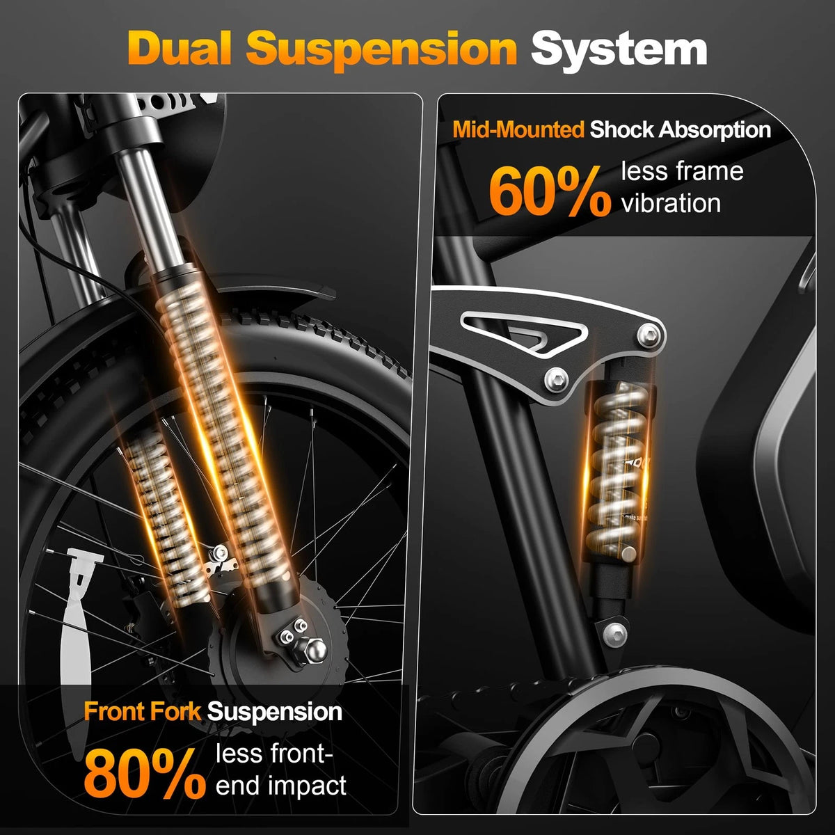 3000W Peak Dual Motor Ebike for Adults 26" Fat Tire Full Suspension 100Miles